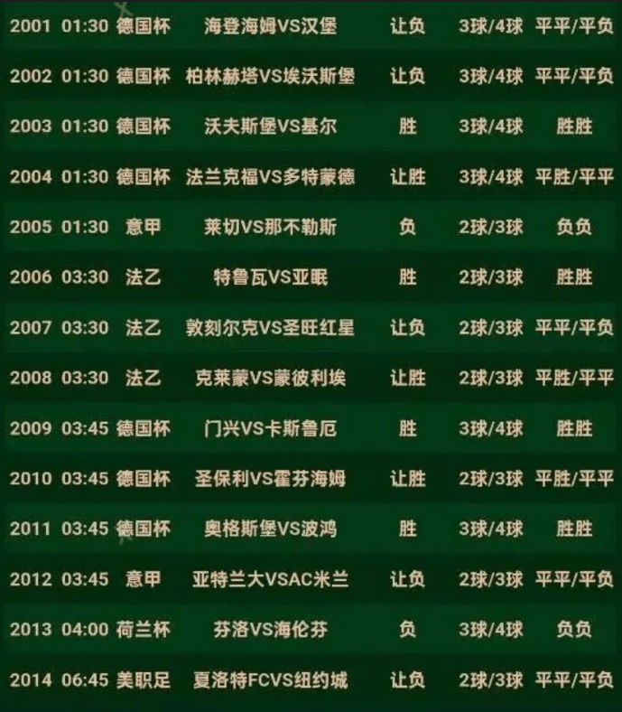 开云kaiyun网站 -德国杯排名和赛程